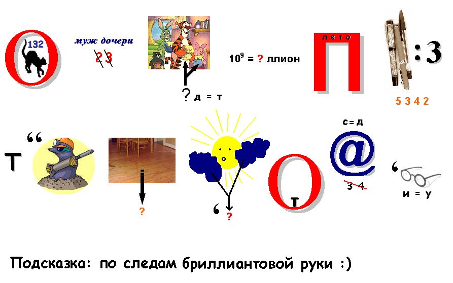 Загадка в которой искомое слово или фраза изображены в комбинации рисунков букв знаков 5 букв